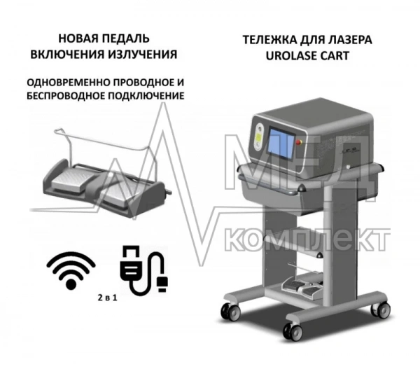 Тулиевый лазерный хирургический аппарат IPG UROLASE+ для литотрипсии без датчика TISSUE SENSOR
