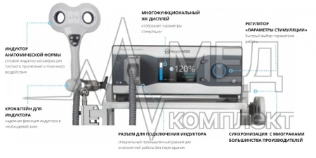 Транскраниальный магнитный нейростимулятор Нейрософт Neuro-МSX терапевтический (базовый)