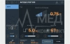 Хирургический волоконный лазерный аппарат IPG FIBERLASE VT для коагуляции сосудов, вапоризации и рассечения мягких тканей