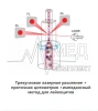 Гематологический автоматический анализатор Lifotronic AC 610