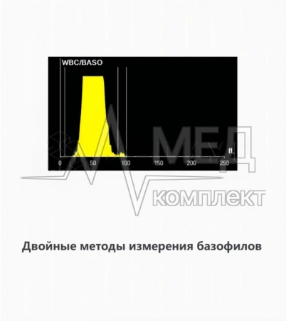 Гематологический автоматический анализатор Lifotronic AC 610