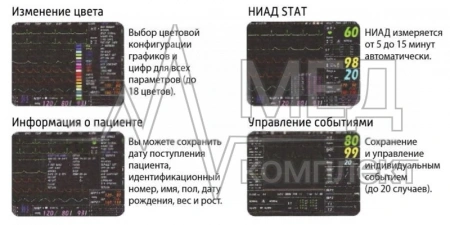 Монитор пациента Votem VP-700