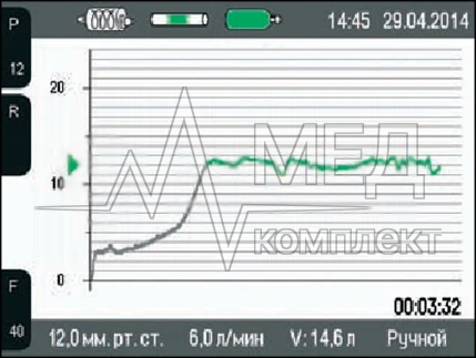 Инсуффлятор ЭФА Медика ЭФА-М И-40-03